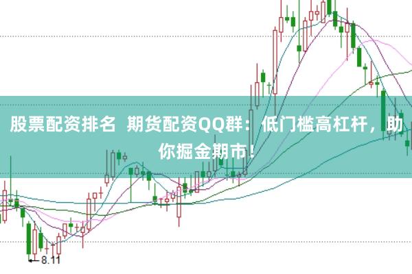 股票配资排名  期货配资QQ群：低门槛高杠杆，助你掘金期市！
