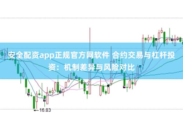 安全配资app正规官方网软件 合约交易与杠杆投资：机制差异与风险对比