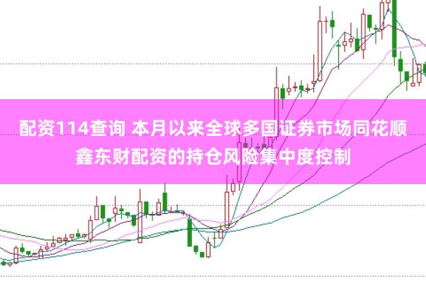 配资114查询 本月以来全球多国证券市场同花顺鑫东财配资的持仓风险集中度控制