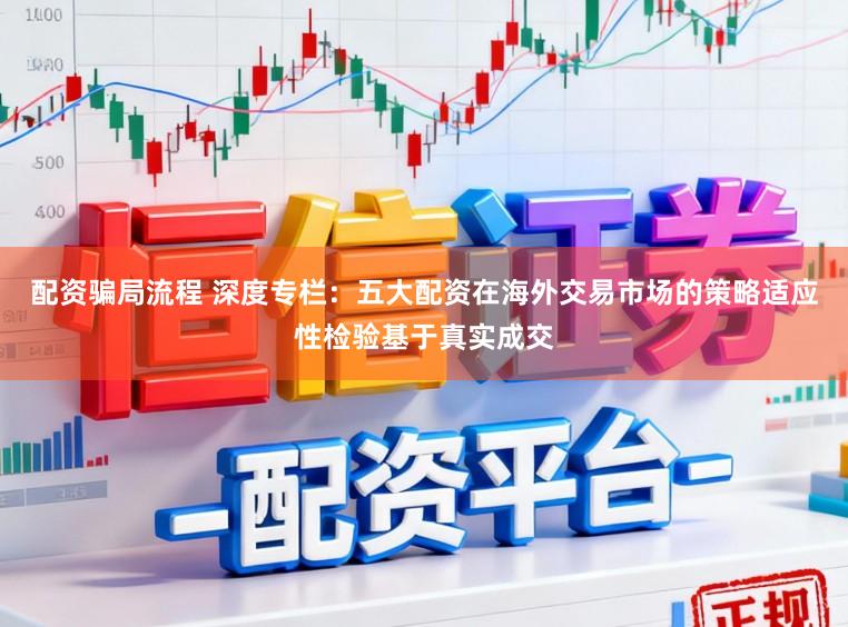 配资骗局流程 深度专栏：五大配资在海外交易市场的策略适应性检验基于真实成交