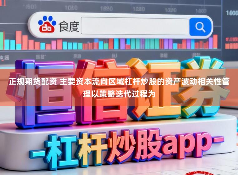 正规期货配资 主要资本流向区域杠杆炒股的资产波动相关性管理以策略迭代过程为